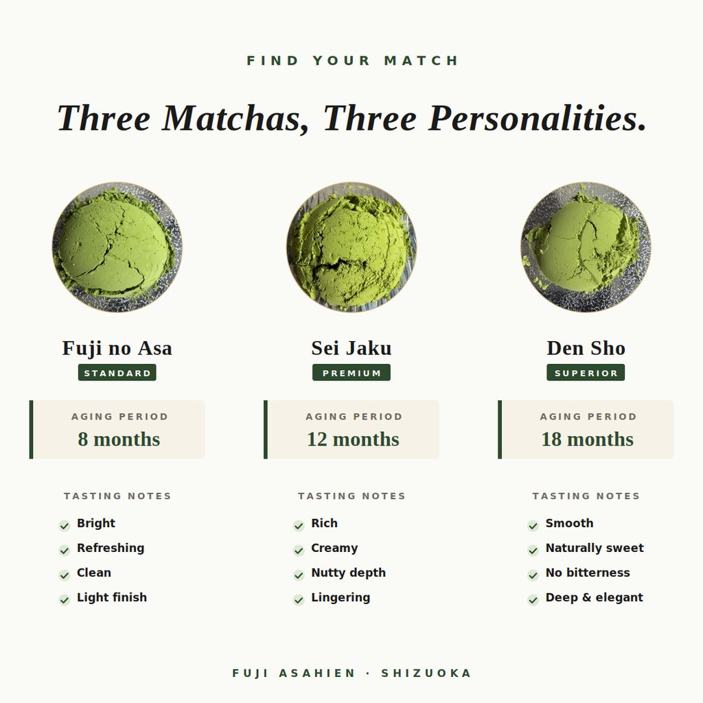 3-Pack Matcha Trial Set（90g/3.17oz）